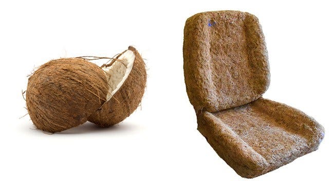 Produk Turunan Sabut Kelapa Inovatif